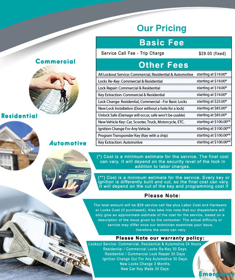 Top Locksmith Services Seattle, WA 206-886-3861